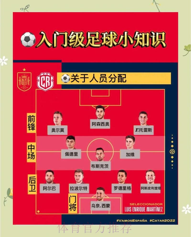 世界杯盘口官方站点操作指南 世界杯盘口官方站点操作指南